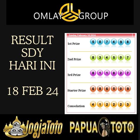 data togel yordania4d 2024|Data Sydney 2024 – Data Pengeluaran Sydney Pools Terlengkap.